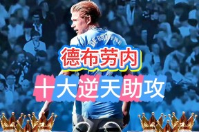 开云体育网址-包含德布劳内意外战胜皇家马德里，最后时刻胜出引爆全场！的词条-开云体育网址